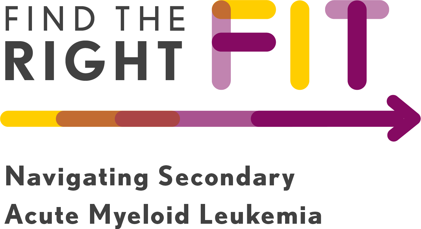 Find the Right Fit logo